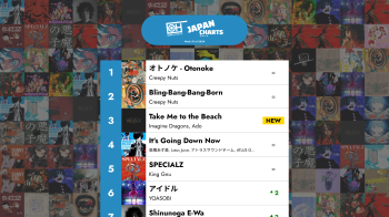 The Top 40 J-POP songs - Week 51 of 2024 – OnlyHit Japan Charts