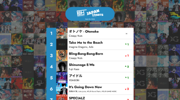 The Top 40 J-POP songs - Week 52 of 2024 – OnlyHit Japan Charts