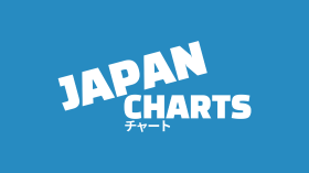 Japan Charts