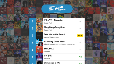 De 40 bästa J-POP låtarna - Vecka 51 av 2024 – OnlyHit Japan Charts