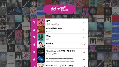 De 40 bästa K-POP-låtarna - Vecka 52 av 2024 – OnlyHit K-Pop-listor