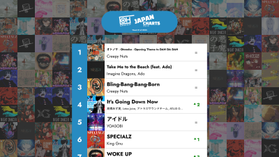 De 40 bästa J-POP-låtarna - Vecka 01 av 2025 – OnlyHit Japan Charts