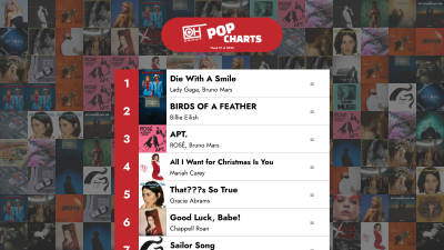 De 40 bästa poplåtarna – Vecka 01 av 2025 – OnlyHit-listan