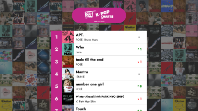 De 40 bästa K-POP-låtarna - Vecka 01 av 2025 – OnlyHit K-Pop-listor