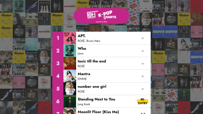 De 40 bästa K-POP låtarna - Vecka 02 av 2025 – OnlyHit K-Pop-listor