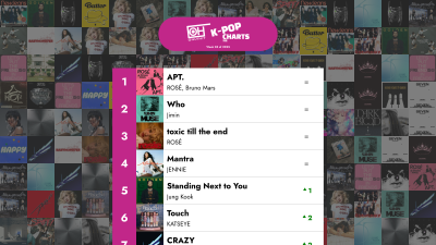 De 40 bästa K-POP låtarna - Vecka 03 av 2025 – OnlyHit K-Pop Listor