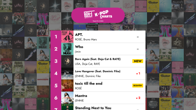 De 40 bästa K-POP-låtarna - Vecka 07 av 2025 – OnlyHit K-Pop-listor