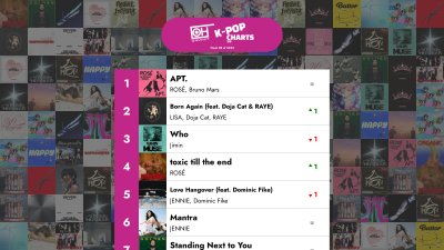 De 40 bästa K-POP-låtarna - Vecka 08 av 2025 – OnlyHit K-Pop-listor