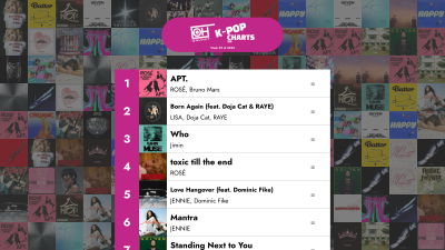 De 40 bästa K-POP-låtarna - Vecka 09 av 2025 – OnlyHit K-Pop-listor