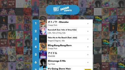De 40 bästa J-POP-låtarna - Vecka 10 av 2025 – OnlyHit Japan Charts