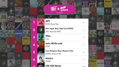 De 40 bästa K-POP-låtarna - Vecka 10 av 2025 – OnlyHit K-Pop-listor