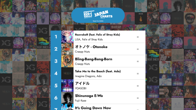 De 40 bästa J-POP låtarna - Vecka 12 av 2025 – OnlyHit Japan Charts