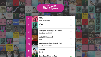 De 40 bästa K-POP-låtarna - Vecka 12 av 2025 – OnlyHit K-Pop-listor