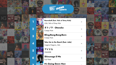 De 40 bästa J-POP-låtarna - Vecka 13 av 2025 – OnlyHit Japan Charts