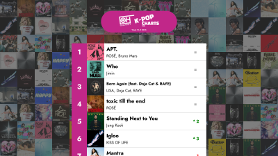 De 40 bästa K-POP-låtarna - Vecka 13 av 2025 – OnlyHit K-Pop-listor