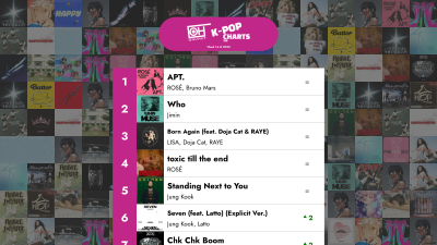 De 40 bästa K-POP-låtarna - Vecka 14 av 2025 – OnlyHit K-Pop Charts