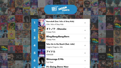 De 40 bästa J-POP-låtarna - Vecka 14 av 2025 – OnlyHit Japan Charts