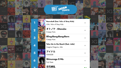 De 40 bästa J-POP-låtarna - Vecka 15 av 2025 – OnlyHit Japan Charts