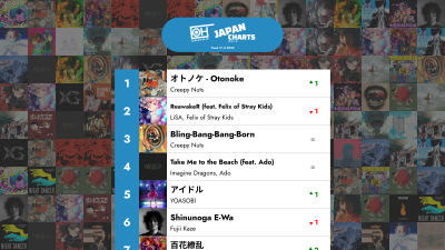 De 40 bästa J-POP-låtarna - Vecka 17 av 2025 – OnlyHit Japan Charts