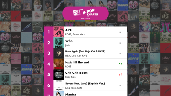 The Top 40 K-POP songs - Week 18 of 2025 – Only Hits K-Pop Charts