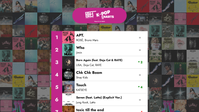 2025 সালের 21 তম সপ্তাহের শীর্ষ 40 K-POP গান - কেবল হিটস K-Pop চার্ট