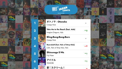 ২০২৫ সালের ২৩তম সপ্তাহের শীর্ষ ৪০ জে-পপ গান - ওনলি হিটস জাপান চার্টস