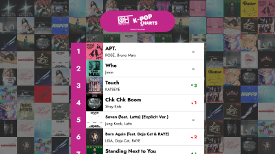 Najboljih 40 K-POP pesama - Nedelja 23. 2025 – Only Hits K-Pop liste