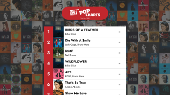 The Top 40 Pop songs – Week 24 of 2025 – Only Hits Charts