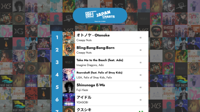 শীর্ষ ৪০ জে-পপ গান - ২০২৫ সালের ২৬ তম সপ্তাহ - অনলি হিটস জাপান চার্ট