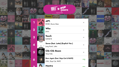 শীর্ষ ৪০ K-POP গান - ২০২৫ সালের ২৬তম সপ্তাহ – কেবল হিটস K-Pop চার্ট