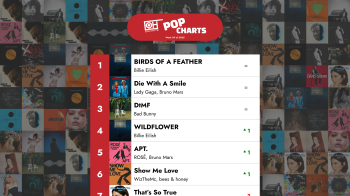 The Top 40 Pop songs – Week 29 of 2025 – Only Hits Charts