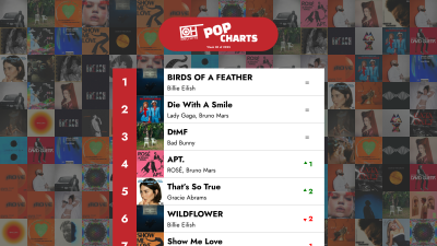 শীর্ষ ৪০ পপ গান - ২০২৫ সালের ৩০তম সপ্তাহ - কেবল হিট চার্ট