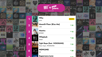 2025-এর 32 তম সপ্তাহের শীর্ষ 40 K-POP গান - শুধুমাত্র হিটস K-Pop চার্ট