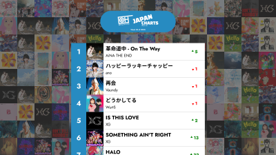 শ্রেষ্ঠ ৪০ জে-পপ গান - ২০২৫ সালের ৩৩ তম সপ্তাহ – অনলি হিটস জাপান চার্ট