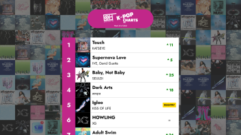 A 2025-ös 33. hét legjobb 40 K-POP dala – Only Hits K-Pop Chart