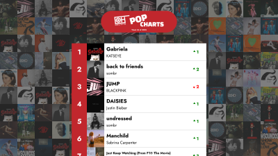 শীর্ষ ৪০ পপ গান - ২০২৫ সালের ৩৪ তম সপ্তাহ - শুধুমাত্র হিটস চার্ট