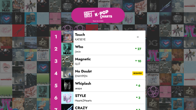 শীর্ষ ৪০ K-POP গান - ২০২৫ বছরের ৩৪ তম সপ্তাহ – শুধুমাত্র হিট K-Pop চার্ট