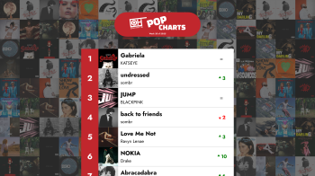 Top 40 pop pesama – 35. nedelja 2025. – Only Hits Charts