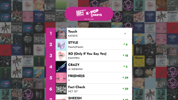As 40 Melhores Músicas K-POP - Semana 35 de 2025 – Only Hits K-Pop Charts