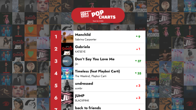 শীর্ষ ৪০ পপ গান – ২০২৫ সালের ৩৬ তম সপ্তাহ – অনলি হিটস চার্ট