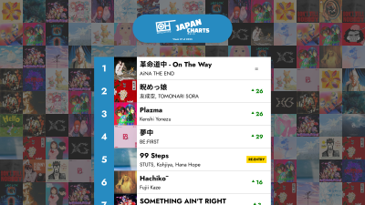 শীর্ষ ৪০ জে-পপ গান - ২০২৫ সালের ৩৭ তম সপ্তাহ - শুধুমাত্র হিটস জাপান চার্টস
