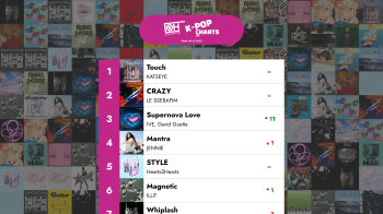 De 40 bästa K-POP låtarna - Vecka 40 av 2025 – Only Hits K-Pop Charts