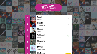 ২০২৫ সালের ৪১ তম সপ্তাহের শীর্ষ ৪০ K-POP গান - শুধুমাত্র হিটস K-Pop চার্ট