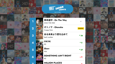জাপানের শীর্ষ ৪০ J-POP গান - ২০২৫ সালের ৪১ তম সপ্তাহ – শুধুমাত্র হিটস জাপান চার্ট