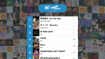 The Top 40 J-POP songs - Week 44 of 2025 – Only Hits Japan Charts