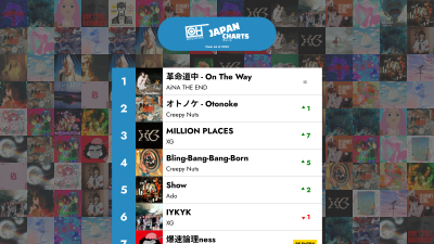 As 40 mellores cancións J-POP - Semana 46 de 2025 – Only Hits Japan Charts