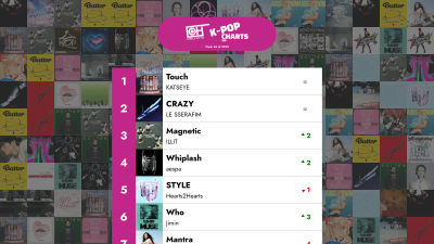 As 40 principais músicas K-POP - Semana 46 de 2025 – Only Hits K-Pop Charts