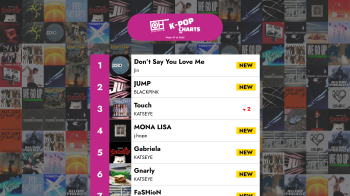 Top 40 K-POP Chante - Semèn 47 nan 2025 – Only Hits K-Pop Charts