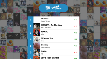 2025-жылдын 48-аптасынын эң мыкты 40 J-POP ырлары – Only Hits Япония чарттары