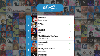 The Top 40 J-POP songs - Week 49 of 2025 – Only Hits Japan Charts